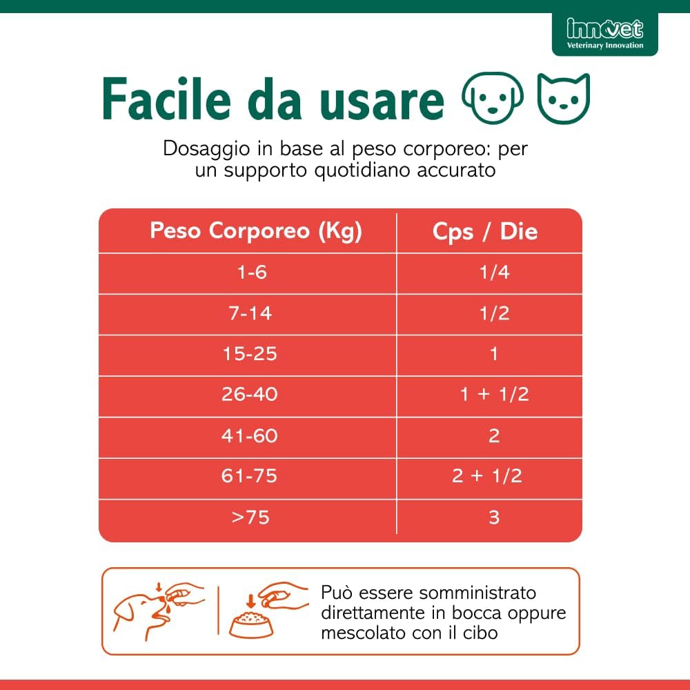 Innovet Alevica 40 Compresse per Cani e Gatti