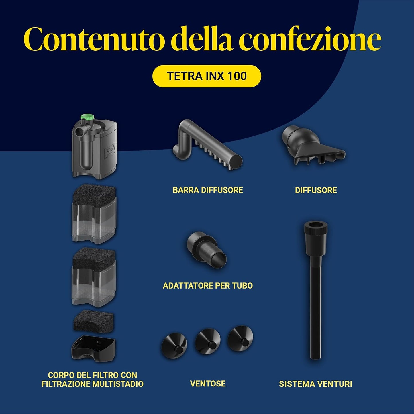 Tetra INX 100 Filter – Filtro Interno per Acquario