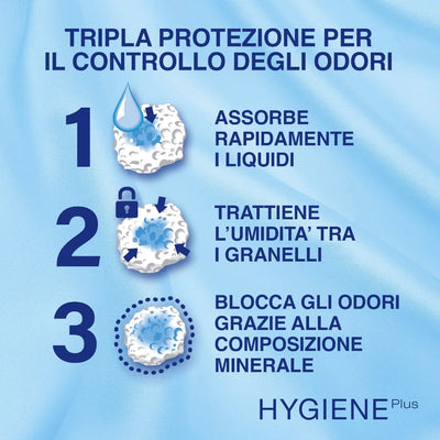 CATSAN Hygiene 10 lt lettiera per gatti
