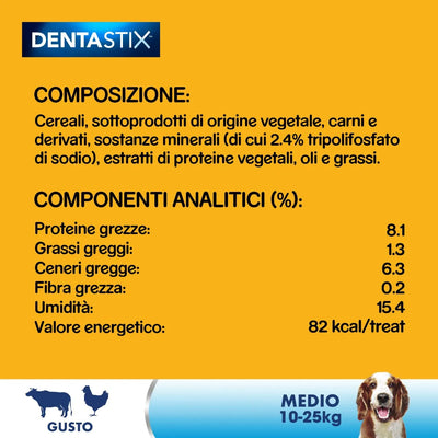 DENTASTIX Multipack Medium x28