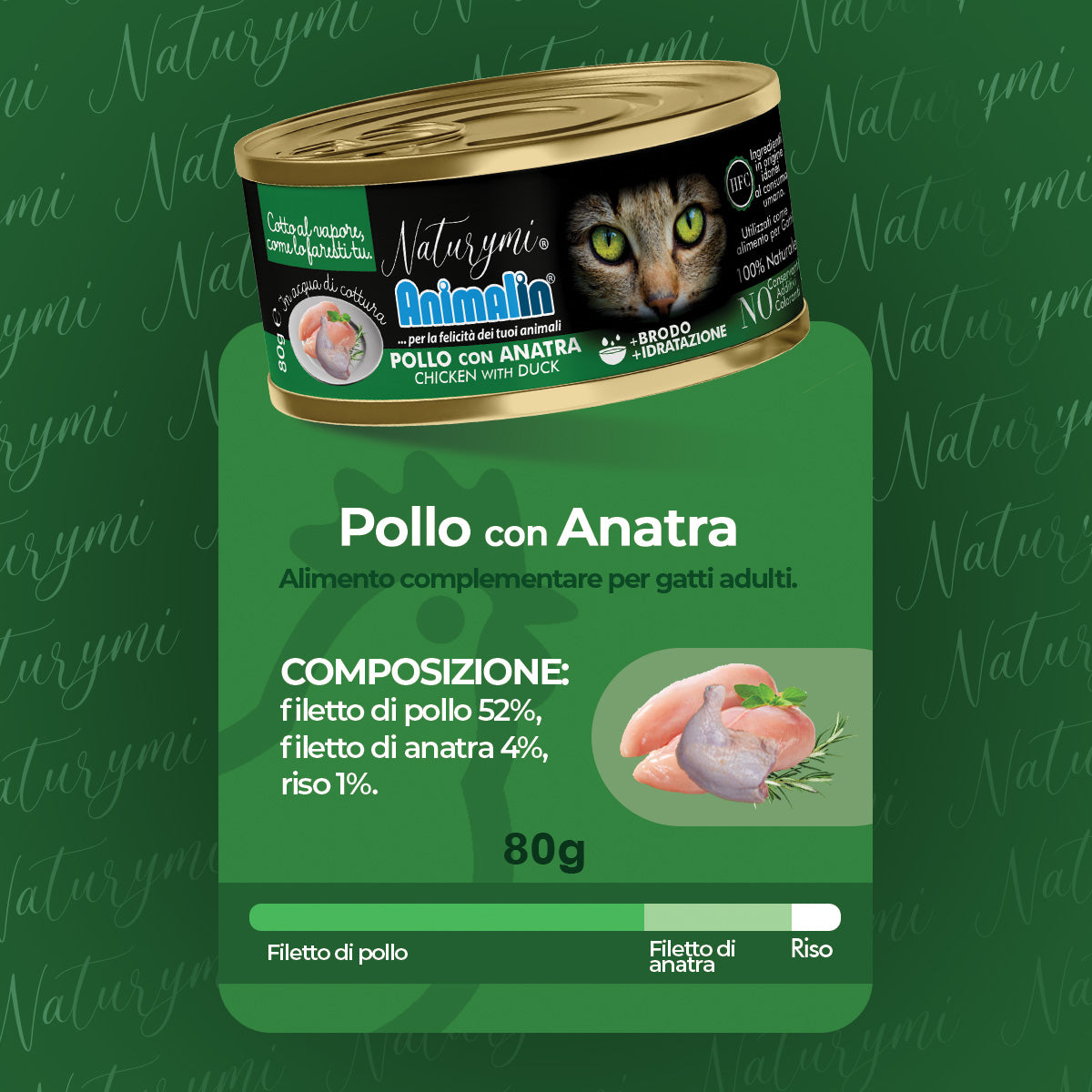 NATURYMI HFC POLLO CON ANATRA IN ACQUA DI COTTURA 80 GR
