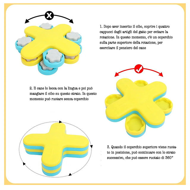 Gioco interattivo rotazione 360° 3 livelli QI per cani, 25,5 x 25,5 x 7 cm