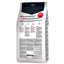 Mangime secco per cani con intestino sensibile Ownat Care Digestive con pollo e salmone