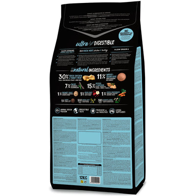 Ownat Ultra Maxi Adult 12 kg alimento secco per cani adulti di taglia grande con pollo e tacchino