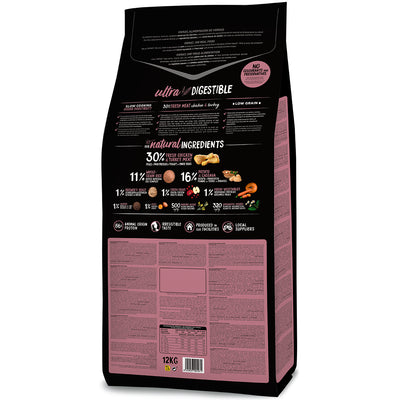 Ownat Ultra Medium Junior alimento secco per cuccioli di taglia media con pollo e tacchino