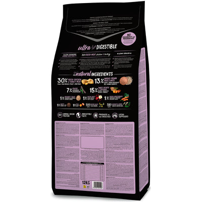 Ownat Ultra Medium Sterilized alimento secco per cani sterilizzati di taglia media con pollo e tacchino