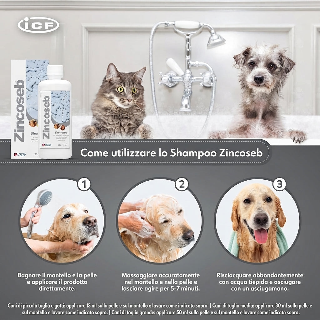 Icf Zincoseb Shampoo 250 ml per Cani e Gatti Lenitivo e Sebo-Riequilibrante