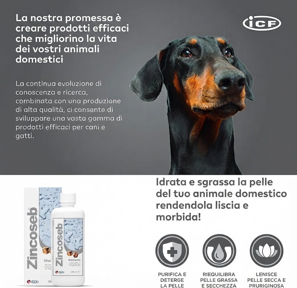 Icf Zincoseb Shampoo 250 ml per Cani e Gatti Lenitivo e Sebo-Riequilibrante