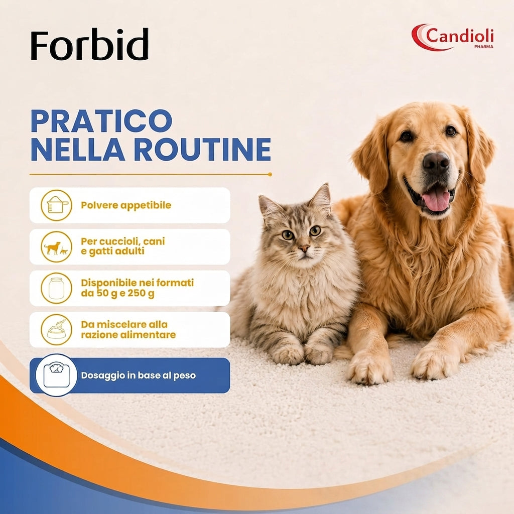 Candioli Forbid Polvere 50 g per Cani e Gatti