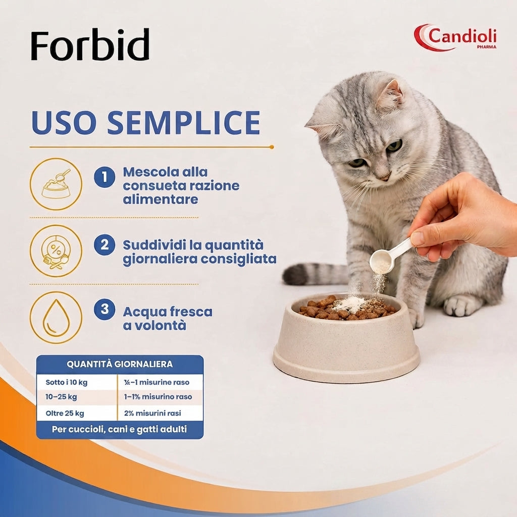 Candioli Forbid Polvere 50 g per Cani e Gatti