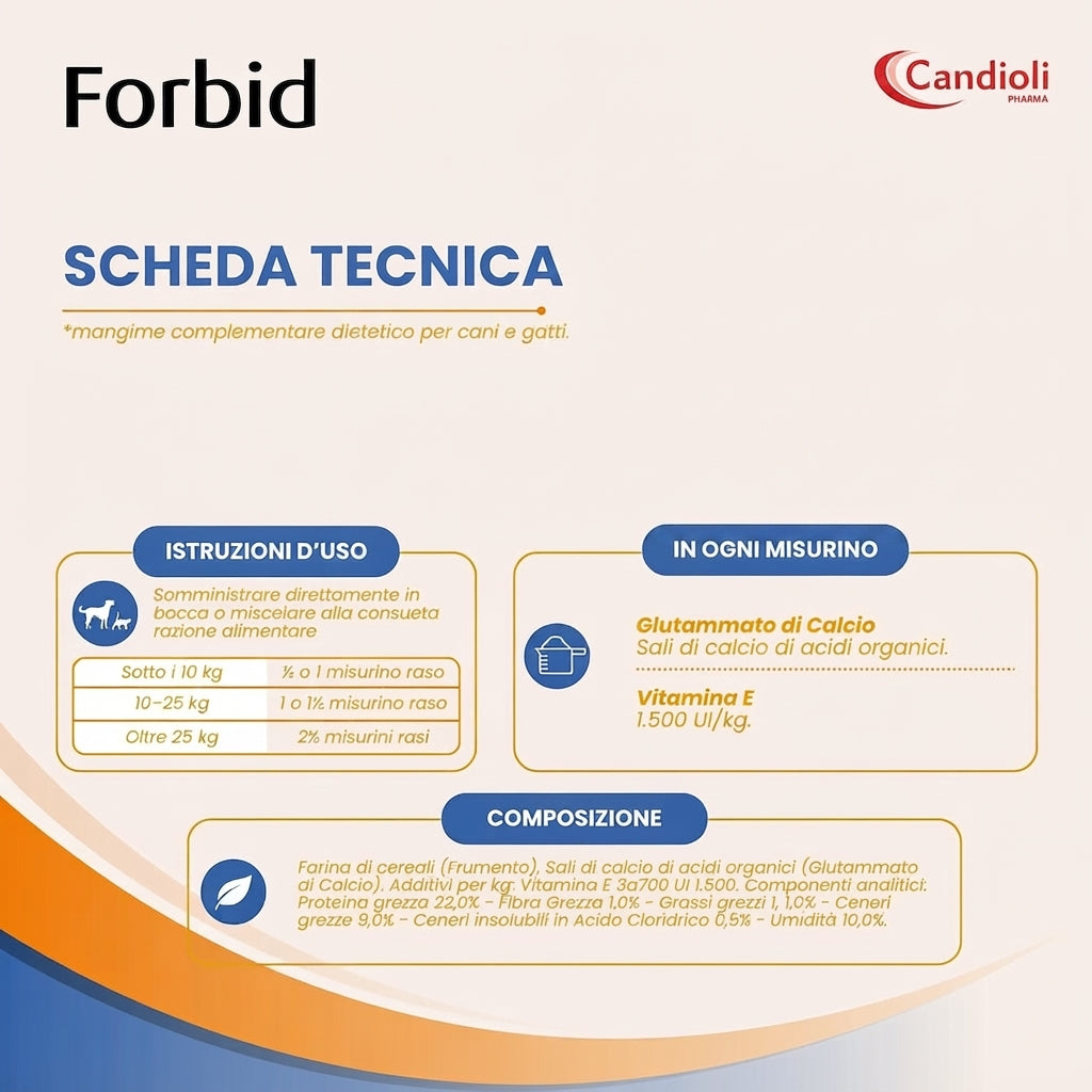 Candioli Forbid Polvere 50 g per Cani e Gatti