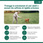 Innovet Condrostress Mobility 60 Soft Chews per Cani - Supporto Articolare
