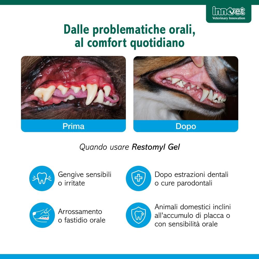 Innovet Restomyl Gel 30 ml per Cani e Gatti - Salute e Igiene della Mucosa Orale