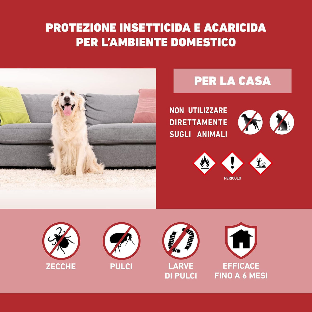 Spray insetticida Frontline Homegard 250 ml per ambienti domestici