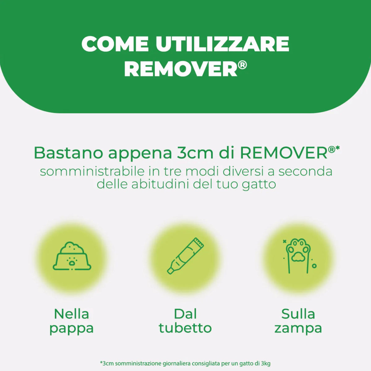 Pasta remover per gatti contro i boli di pelo, tubo da 20 g