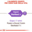 ROYAL CANIN Sterilised 37 Per Gatti Adulti Sterilizzati Da 1 a 7 anni Controllo del peso Supporto del sistema urinario 2 kg