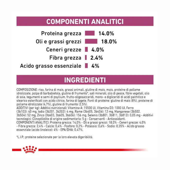 ROYAL DOG RENAL 2 KG