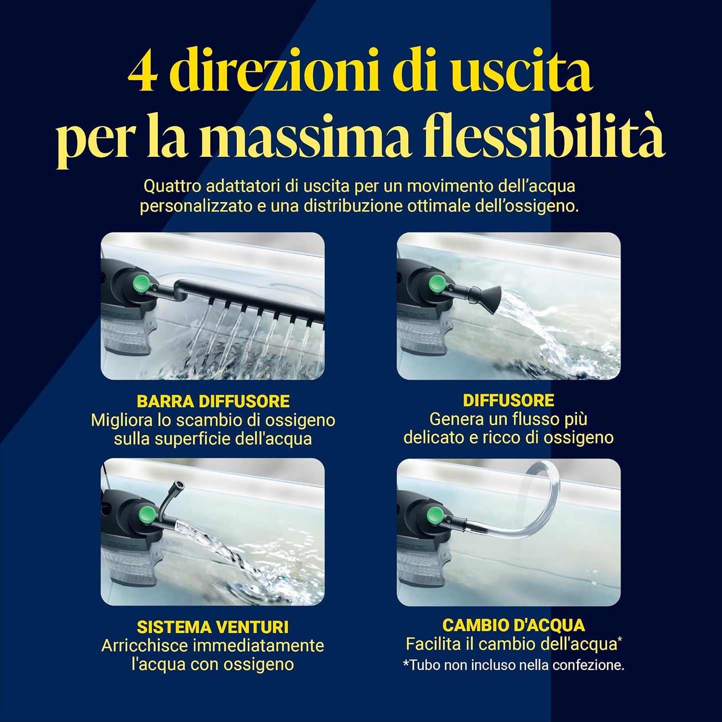 Tetra INX 100 Filter – Filtro Interno per Acquario