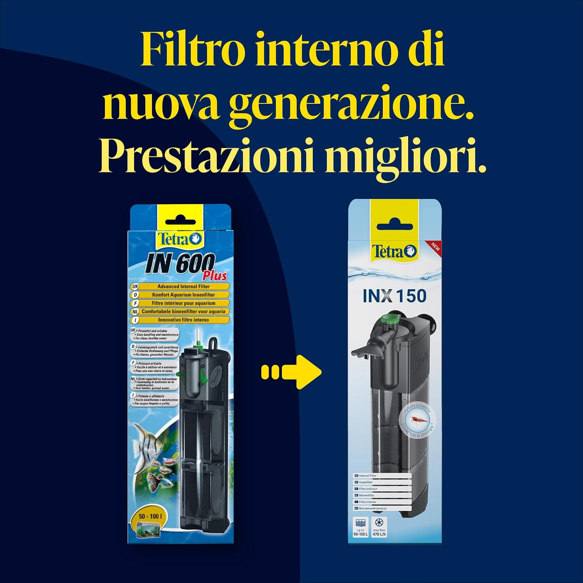 Tetra INX 150 Filter – Filtro Interno per Acquario