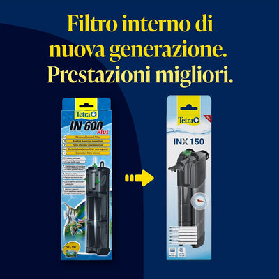 Tetra INX 150 Filter – Filtro Interno per Acquario