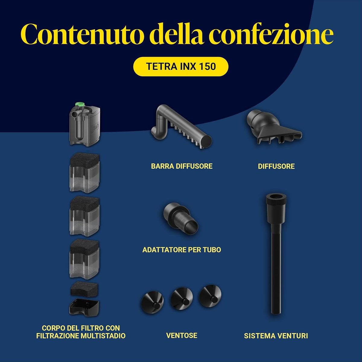 Tetra INX 150 Filter – Filtro Interno per Acquario