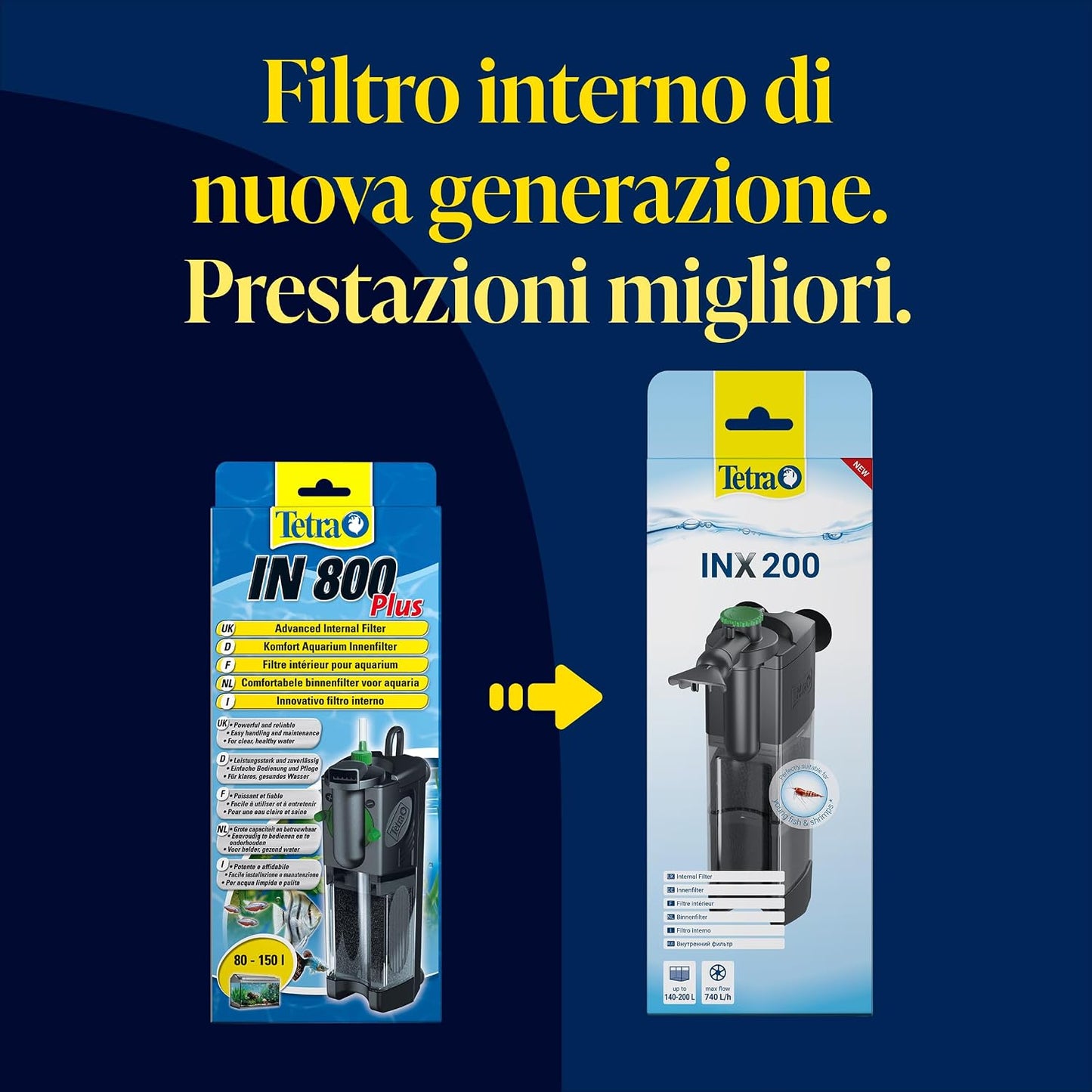 Tetra INX 200 Filter – Filtro Interno per Acquario