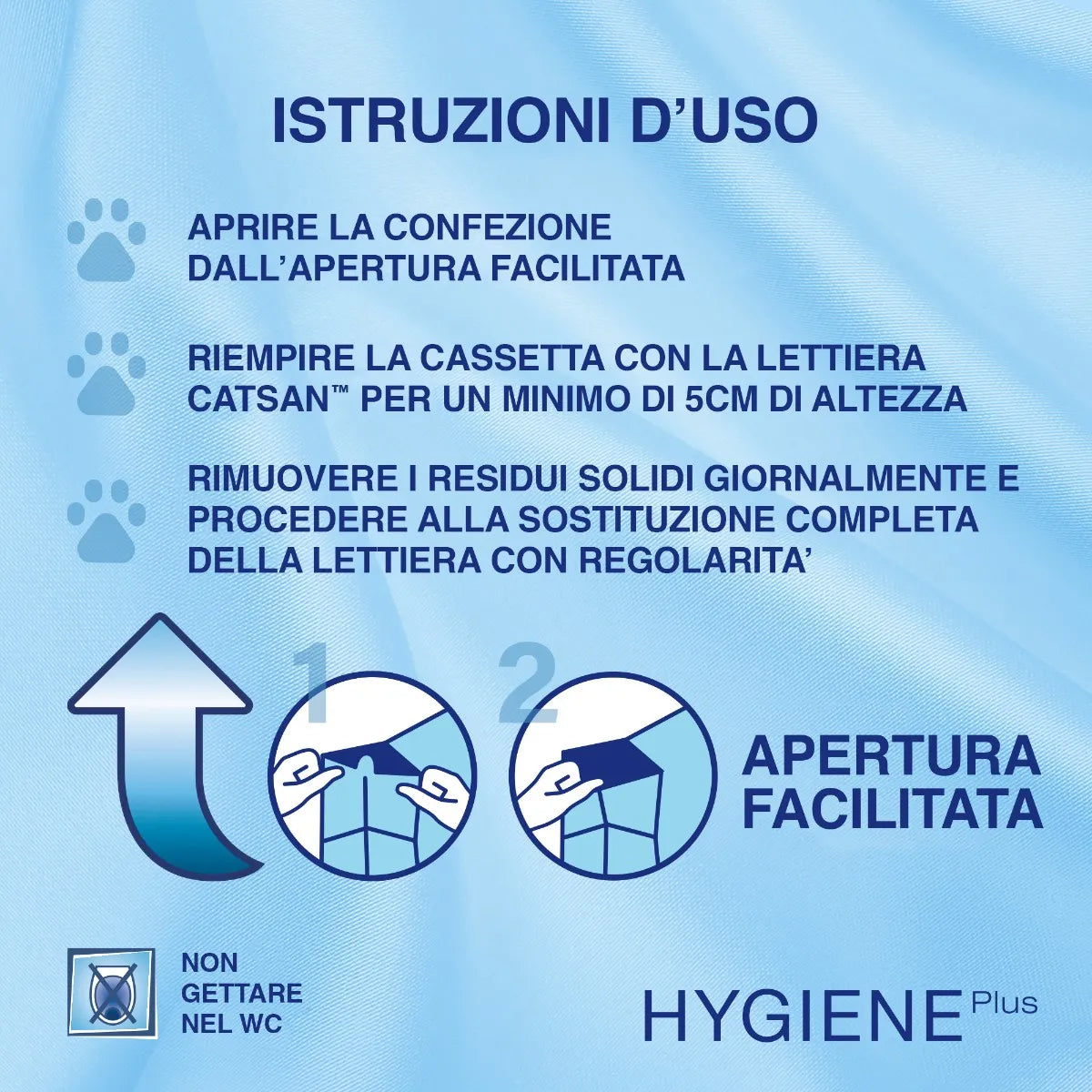 CATSAN Hygiene 10 lt lettiera per gatti