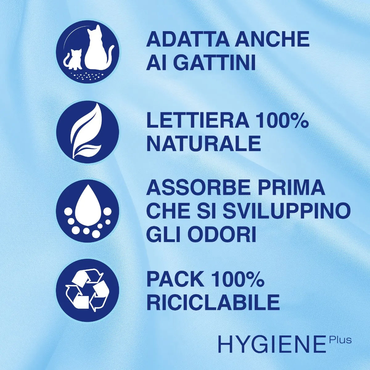 CATSAN Hygiene 10 lt lettiera per gatti