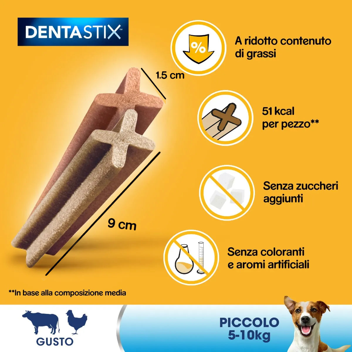 DENTASTIX Multipack Small x35