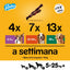 PEDIGREE SNACK Rodeo x7 Manzo
