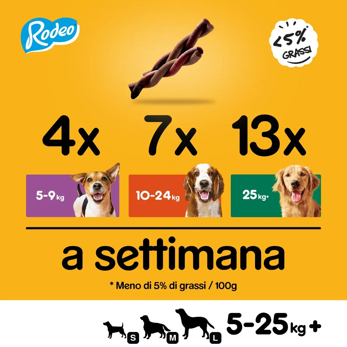 PEDIGREE SNACK Rodeo x7 Pollo